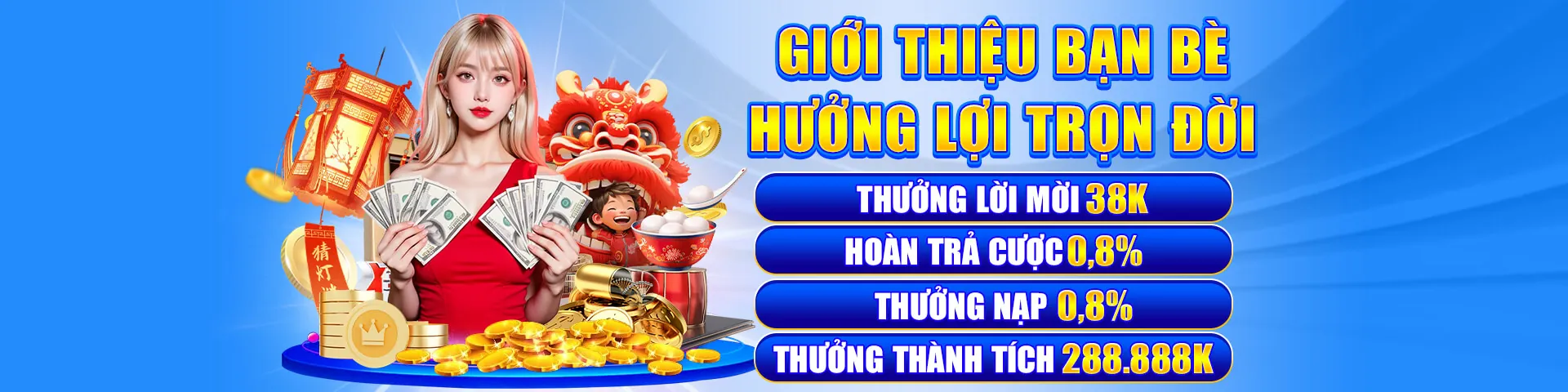 Hoàn trả và hoàn tiền Kuwin1