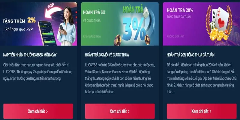 Thưởng nạp lại hàng ngày kuwin1 khuyến mãi